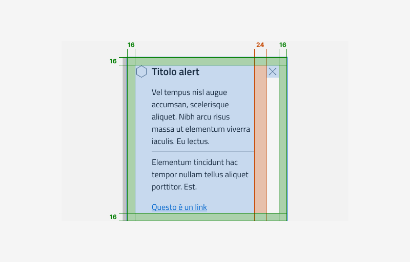 Gli elementi che formano il componente alert